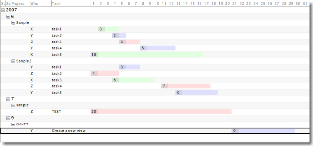 Gantt Charts in Notes Views